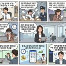 (주)세계보안관리시스템