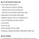 주식회사 메디랩스