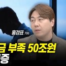 SK, 현금 부족으로 재무 부담 커졌다…'밑빠진 독' 배터리 등 투자 급증으로 부채 '눈덩이'l 이미지