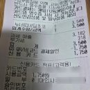 누네띠네 | 삼립 누네띠네 딥초코 후기