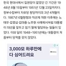 총선 직후 레임덕 온 대통령... 위기 탈출해서 한 짓 이미지