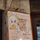 신촌정류장 | [신촌 맛집] 호루몬우직 신촌 본점 야키니꾸3종 후기_살치살추가 주문!