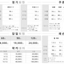 더 그레이스 골프 이미지