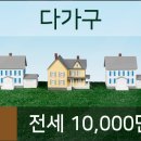 위더스치과의원 이미지