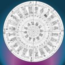 마야운명심리상담소 - 광주시 문형산길 76 | [의정부타로] 라엘의 힐링타로 심리상담소: 요즘 대세 '운명전쟁49'처럼 소름 돋는 신년운세 후기!