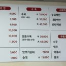 장수국밥 네이버블로그