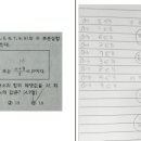 여의도여자고등학교 내 이미지