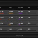 돌아온파이퍼