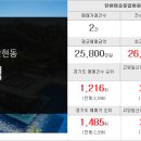 서창정진공인중개사사무소 이미지