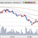 디와이파워 이미지