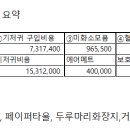 메디존코리아 이미지