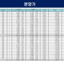 리치타워2 이미지