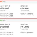 청라1동행정복지센터(2) 이미지