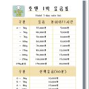 펫 필드 호텔 이미지