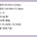 신영지웰홈스 이미지