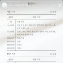 필름담 네이버블로그