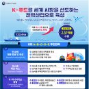 K&B푸드