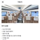 석림약국 | [리장 여행] 쿤밍 가볼만한 곳 쿤밍역에서 위안머우서역 석림말고 토림 원모토림 가는법