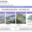 테크노전자타운 네이버블로그