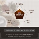 단한의원 이미지