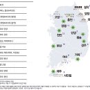 아임라이프