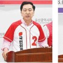 "진보당 시장 후보 양보…장관급 자리 제공 의혹" 이미지
