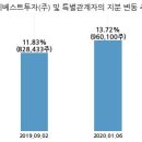 동일금속(주) 이미지