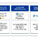 분코리아 이미지