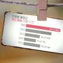 다움학교 이미지