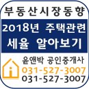 윤앤박부동산공인중개사사무소 | 2018년 취득세/ 양도소득세 등 주택관련세율 알아보기-윤앤박