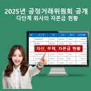 더노블 코스메틱 이미지