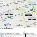 상업용 68 이미지