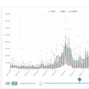 주식회사 빅네이처