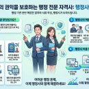 행정사 문창범 사무소 Daum카페