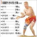 한국인 역사상 최강자 (예상하시는 그분) 이미지