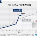 대우마리나아파트경로당 이미지