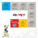 로그인 편의점 이미지