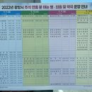 조령약국 이미지