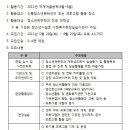 신월청소년문화센터 이미지