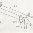디딜방아 이미지