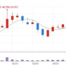 일봉모텔 이미지