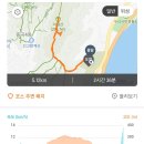 아차산골프연습장 이미지