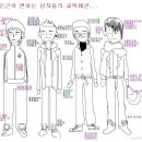 제가 만든 남학생 교복패션 변천사ㅋㅋㅋㅋㅋㅋ 이미지