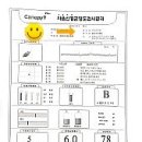유민한의원 | 유민한의원 탕약 치료 후기
