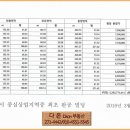 국제메디칼 이미지