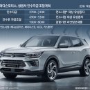 지원모터스 이미지