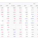 세일가스 이미지