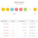 찬스복권방 이미지
