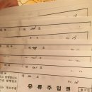 도남주유소