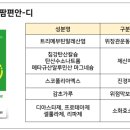 다제스팜